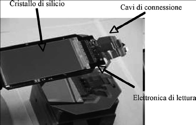 Figura 2: Cristallo a micro strisce di silicio del tracciatore di CMS