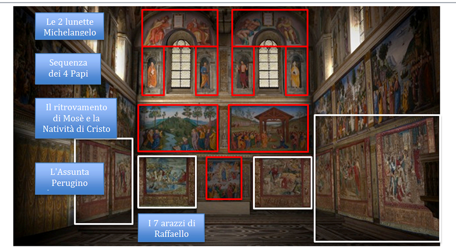 cappella sistina ricostruzione legenda 